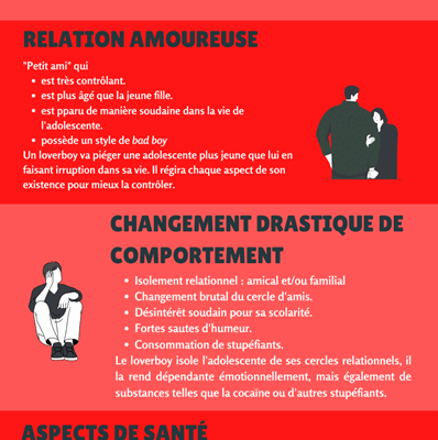 Tous les contes de fée n’ont pas une fin heureuse